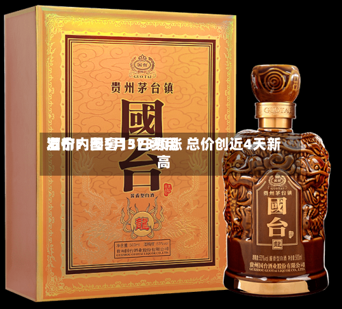 酒价内参5月3日费用发布：国窖1573领涨 总价创近4天新高-第2张图片