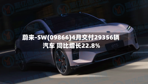 蔚来-SW(09866)4月交付29356辆汽车 同比增长22.8%-第3张图片