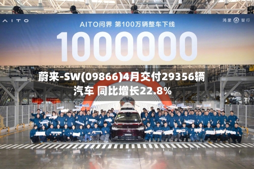 蔚来-SW(09866)4月交付29356辆汽车 同比增长22.8%-第2张图片