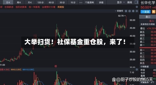 大举扫货！社保基金重仓股，来了！-第3张图片