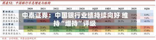 中泰证券：中国银行业绩持续向好 维持“增持”评级-第2张图片