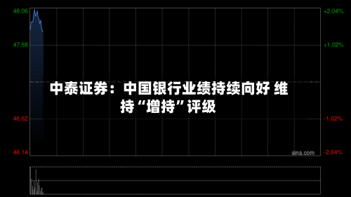 中泰证券：中国银行业绩持续向好 维持“增持”评级