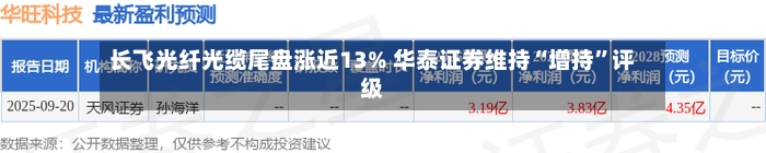长飞光纤光缆尾盘涨近13% 华泰证券维持“增持”评级