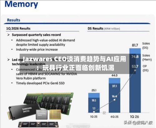 Jazwares CEO谈消费趋势与AI应用：玩具行业正面临创新饥渴