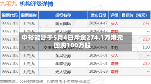 中裕能源于5月4日斥资274.1万港元回购100万股-第2张图片