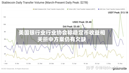 美国银行业行业协会称稳定币收益相关折中方案仍有欠缺-第3张图片