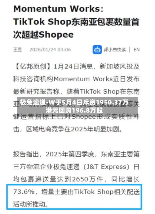 极兔速递-W于5月4日斥资1950.37万港元回购196.8万股-第2张图片