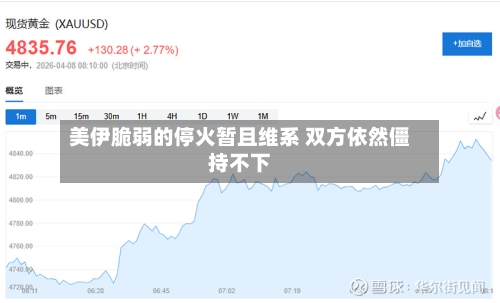 美伊脆弱的停火暂且维系 双方依然僵持不下