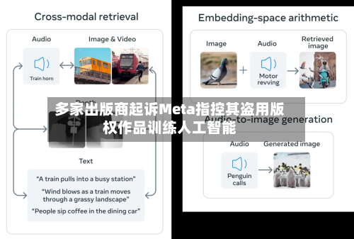 多家出版商起诉Meta指控其盗用版权作品训练人工智能