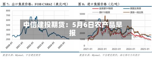 中信建投期货：5月6日农产品早报-第2张图片