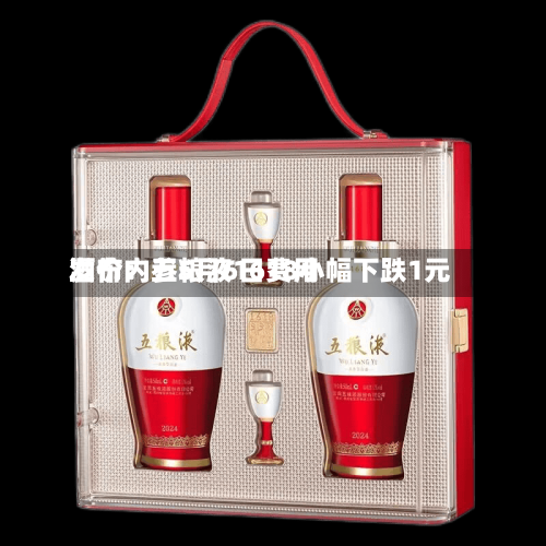 酒价内参5月6日费用发布：五粮液1618小幅下跌1元
