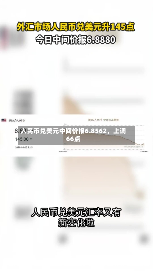 人民币兑美元中间价报6.8562，上调66点