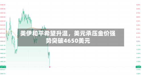 美伊和平希望升温，美元承压金价强势突破4650美元-第2张图片