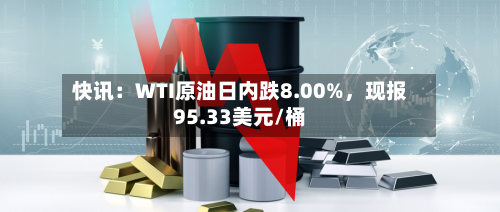 快讯：WTI原油日内跌8.00%，现报95.33美元/桶
