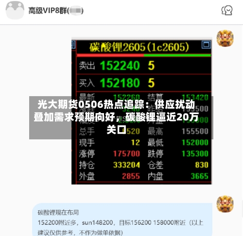 光大期货0506热点追踪：供应扰动叠加需求预期向好，碳酸锂逼近20万关口