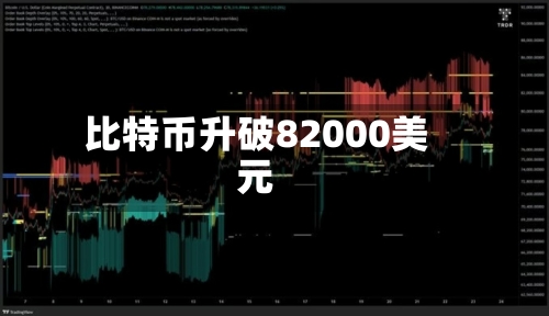 比特币升破82000美元