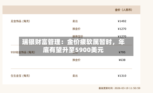 瑞银财富管理：金价疲软属暂时，年底有望升至5900美元