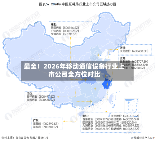 最全！2026年移动通信设备行业上市公司全方位对比-第2张图片