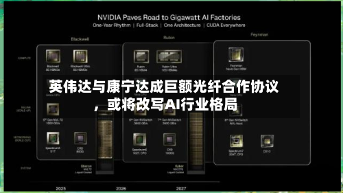 英伟达与康宁达成巨额光纤合作协议，或将改写AI行业格局