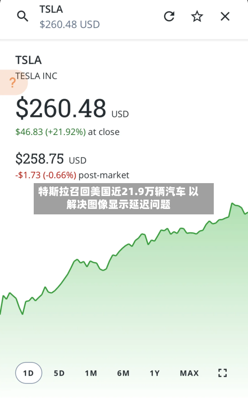 特斯拉召回美国近21.9万辆汽车 以解决图像显示延迟问题-第3张图片
