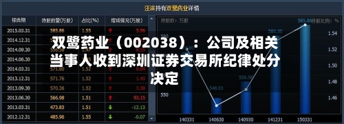 双鹭药业（002038）：公司及相关当事人收到深圳证券交易所纪律处分决定-第2张图片