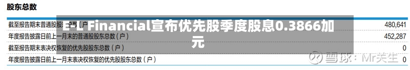 E-L Financial宣布优先股季度股息0.3866加元-第3张图片