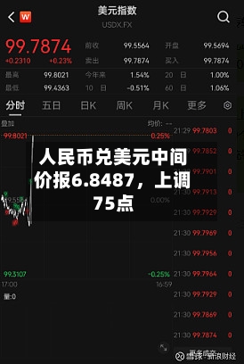 人民币兑美元中间价报6.8487，上调75点