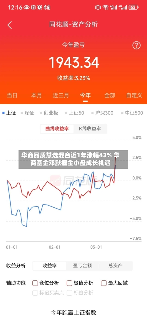华商品质慧选混合近1年涨幅43% 华商基金邓默掘金小盘成长机遇