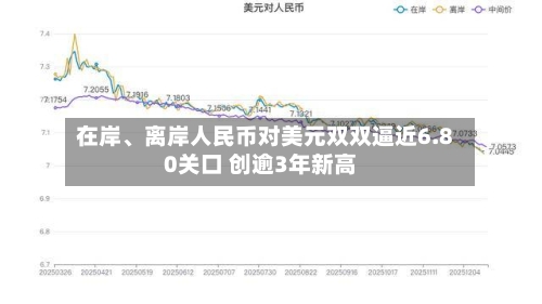 在岸、离岸人民币对美元双双逼近6.80关口 创逾3年新高-第2张图片