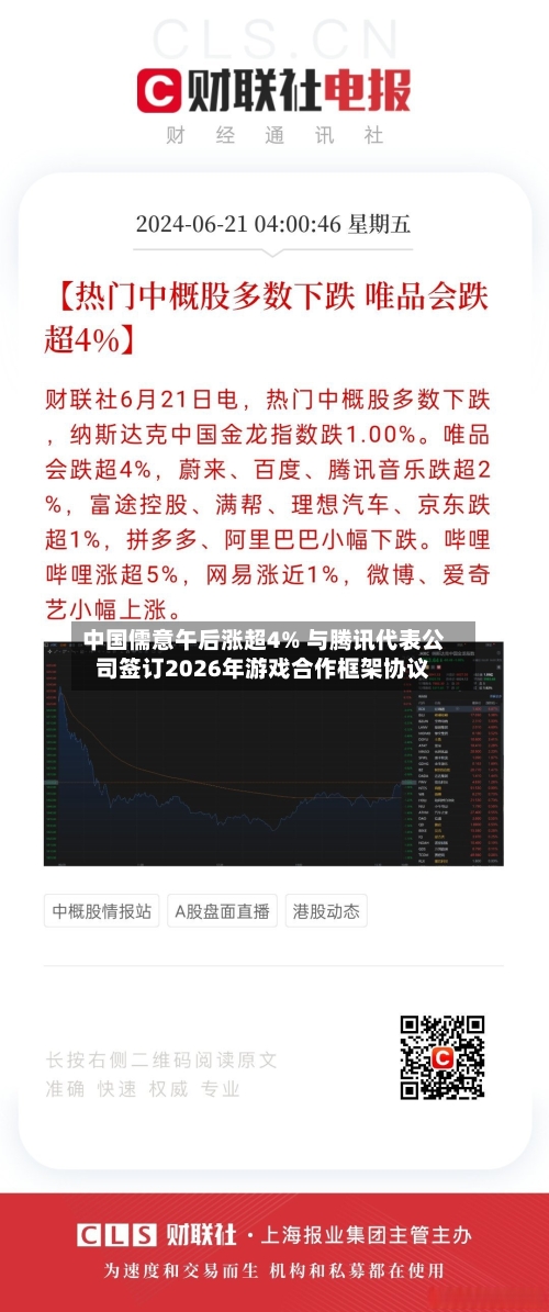 中国儒意午后涨超4% 与腾讯代表公司签订2026年游戏合作框架协议-第3张图片