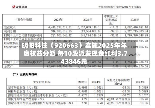 明阳科技（920663）实施2025年年度权益分派 每10股派发现金红利3.743846元