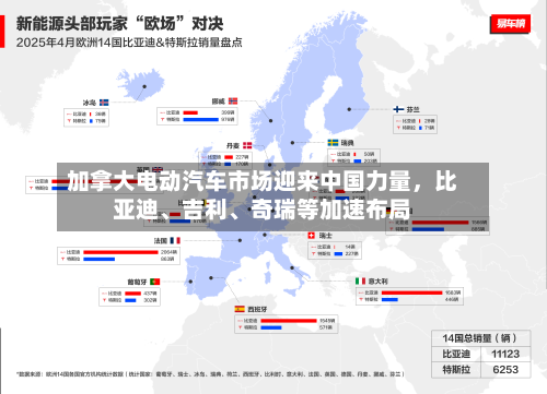 加拿大电动汽车市场迎来中国力量，比亚迪、吉利	、奇瑞等加速布局-第2张图片