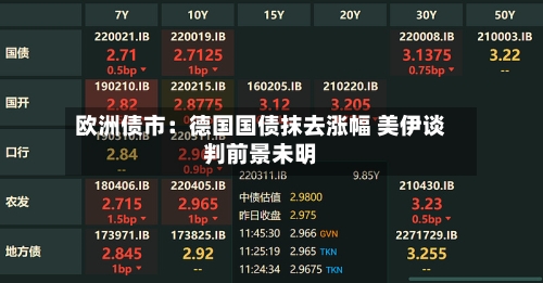 欧洲债市：德国国债抹去涨幅 美伊谈判前景未明-第2张图片