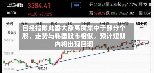 日经指数此番大涨高度集中于部分个股，走势与韩国股市相似，预计短期内将出现回调