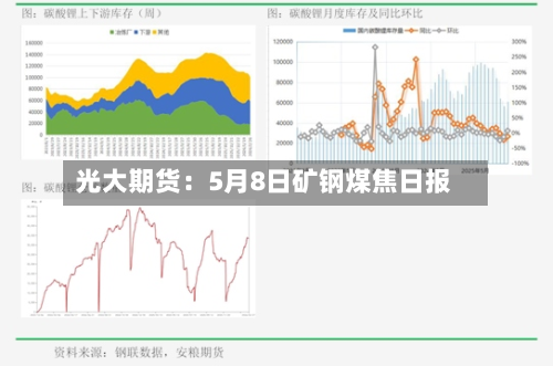 光大期货：5月8日矿钢煤焦日报-第3张图片