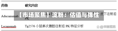 【市场聚焦】淀粉：估值与弹性-第3张图片