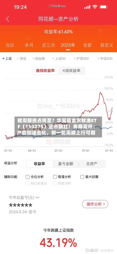 猪周期拐点将至？华宝基金农牧渔ETF（159275）逆市飘红！券商高呼：产能加速去化	，新一轮周期上行可期-第3张图片