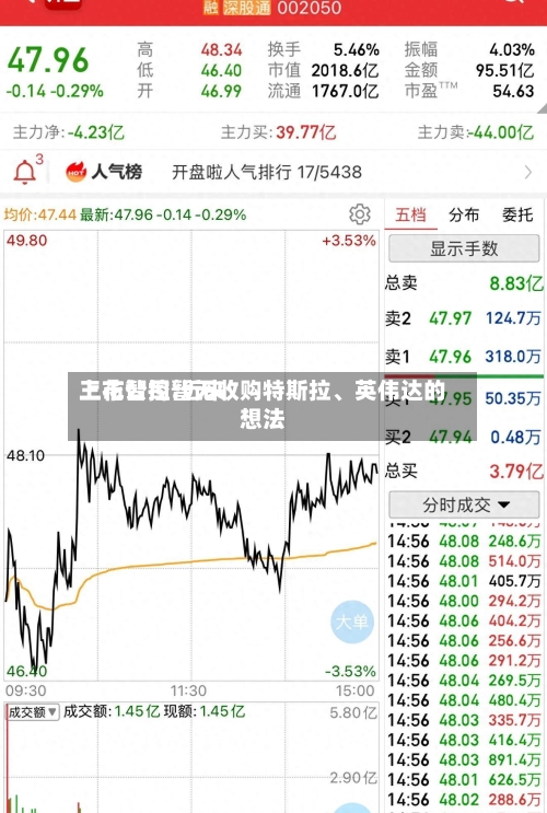 三花智控:近来上市公司暂无收购特斯拉、英伟达的想法