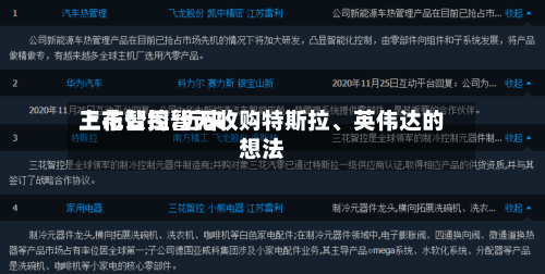 三花智控:近来上市公司暂无收购特斯拉、英伟达的想法-第2张图片