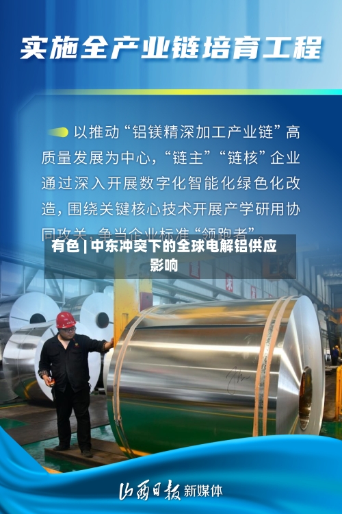 有色 | 中东冲突下的全球电解铝供应影响