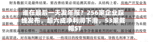谁在最后一天发年报？256家企业踩线发布	，超六成净利润下滑，53家戴帽ST-第2张图片