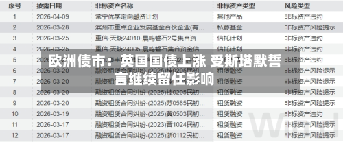 欧洲债市：英国国债上涨 受斯塔默誓言继续留任影响-第3张图片