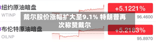 戴尔股价涨幅扩大至9.1% 特朗普再次称赞戴尔
