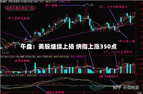 午盘：美股继续上扬 纳指上涨350点-第3张图片