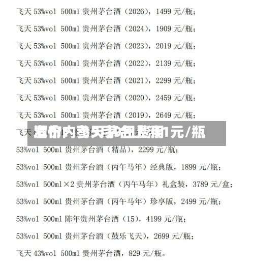 酒价内参5月9日费用发布：飞天茅台上涨1元/瓶-第3张图片
