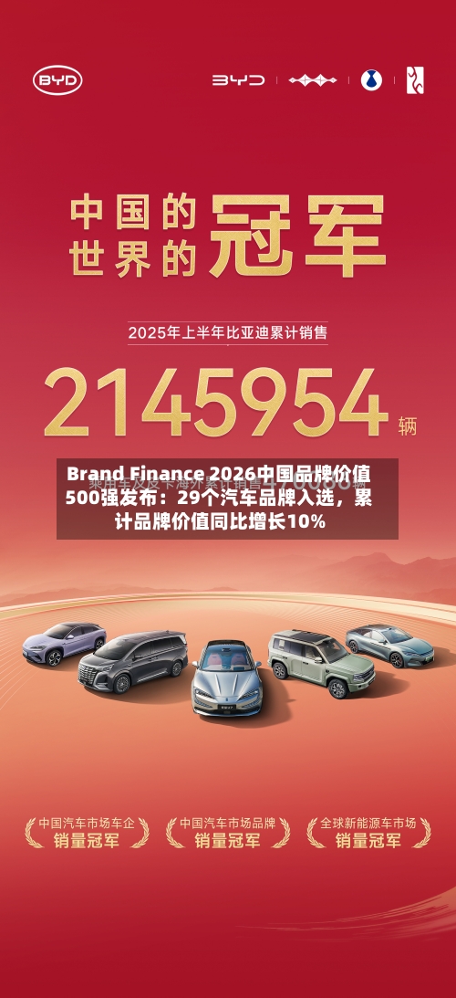 Brand Finance 2026中国品牌价值500强发布：29个汽车品牌入选，累计品牌价值同比增长10%
