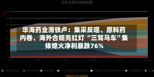 华海药业滑铁卢：集采反噬、原料药内卷、海外合规亮红灯 “三驾马车	”集体熄火净利暴跌76%-第2张图片