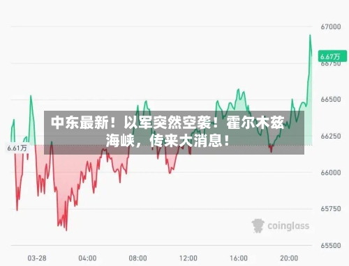 中东最新！以军突然空袭！霍尔木兹海峡，传来大消息！