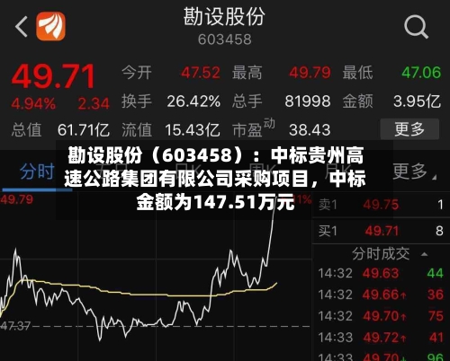 勘设股份（603458）：中标贵州高速公路集团有限公司采购项目，中标金额为147.51万元