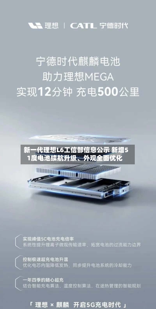 新一代理想L6工信部信息公示 新增51度电池续航升级、外观全面优化-第2张图片